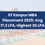 IIT Kanpur MBA Placement 2025: Avg 17.2 LPA, Highest 36 LPA