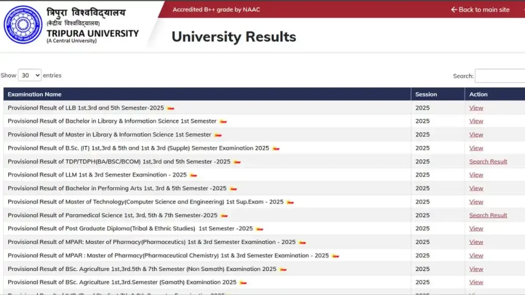 Tripura University Result 2026: Check 1st, 3rd, 4th and 5th Semester